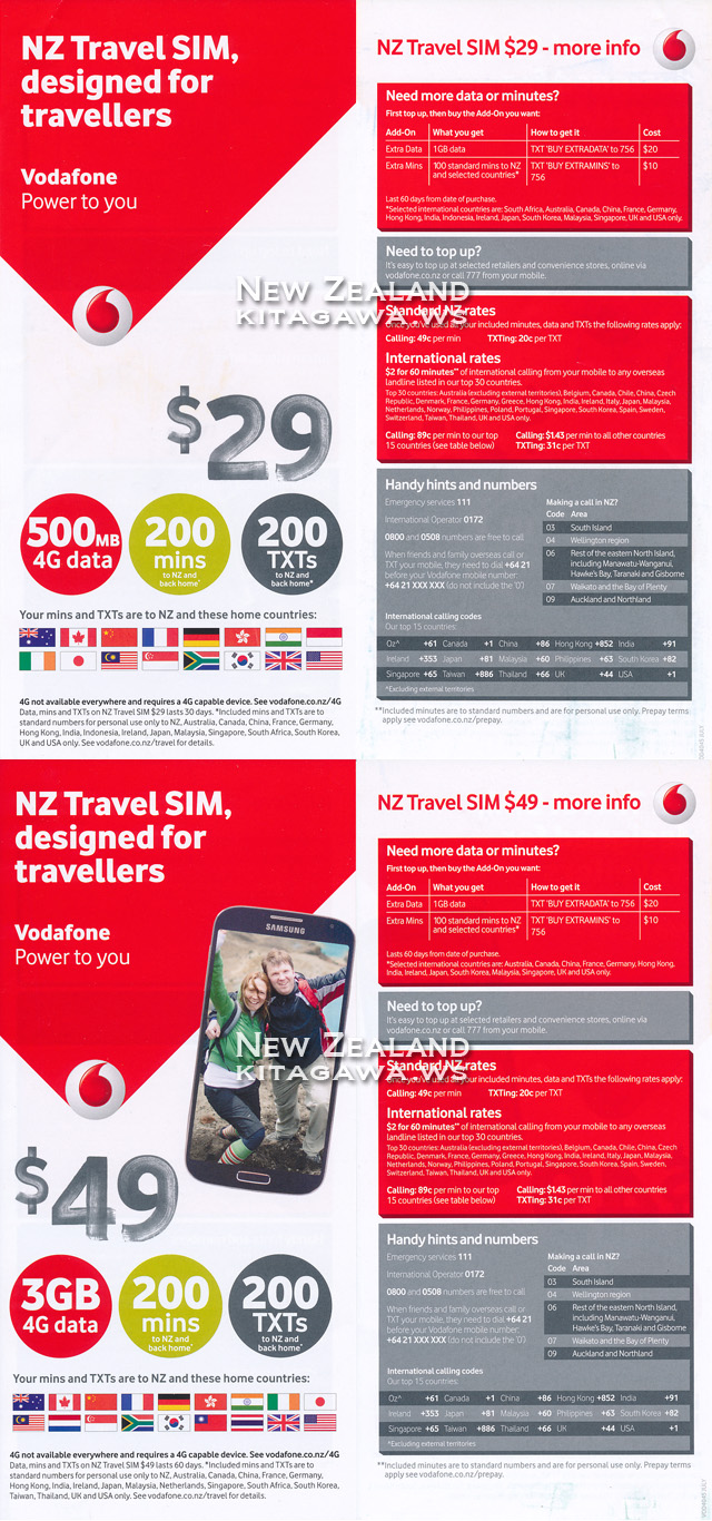 ニュージーランド 携帯電話 SIMカード