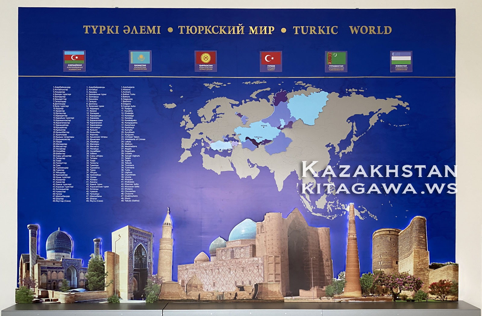 テュルク諸国 Turkic World