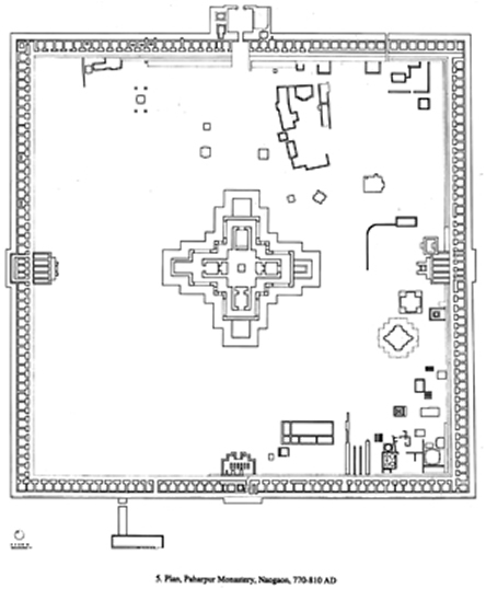 Paharpur Monastery Plan